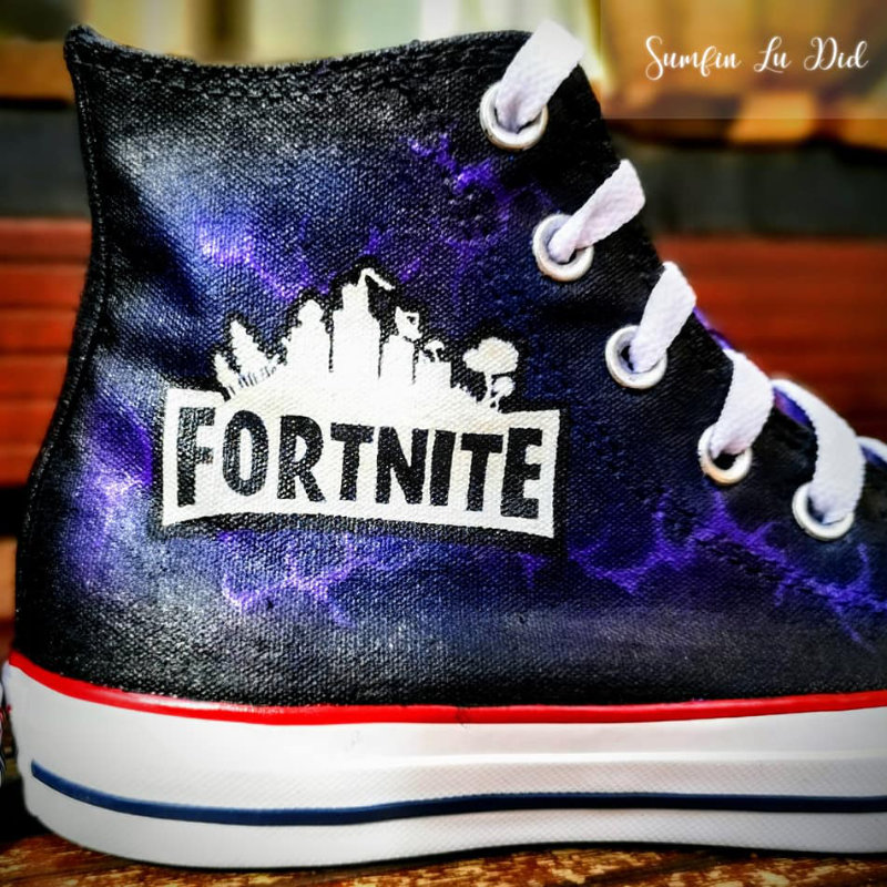 ProductTemplate